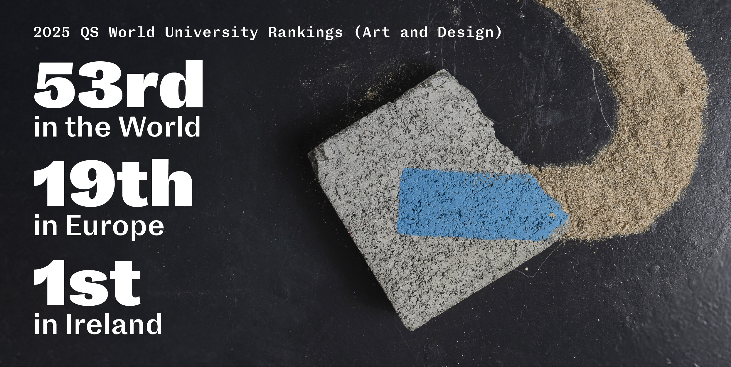  NCAD 53rd in QS World Rankings